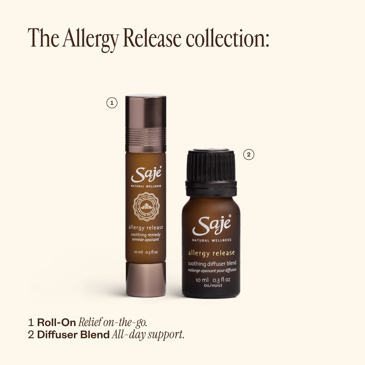 Allergy Release®