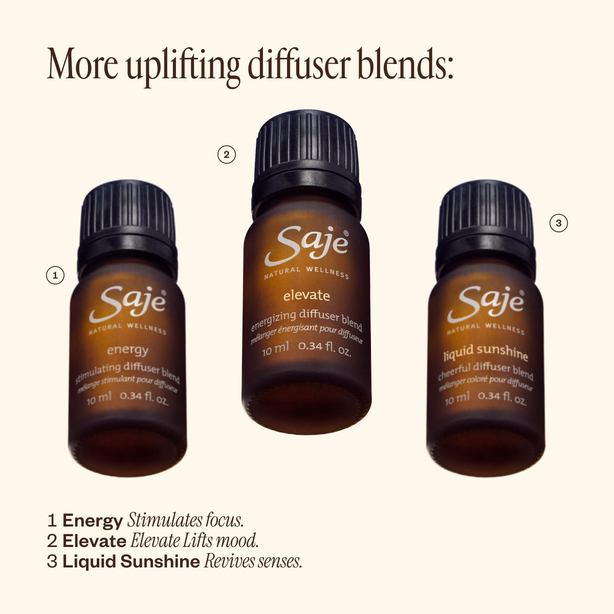 Liquid Sunshine®