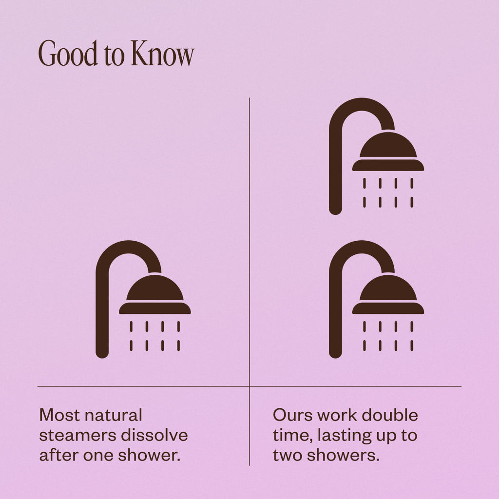 The Ultimate Shower Steamers Collection