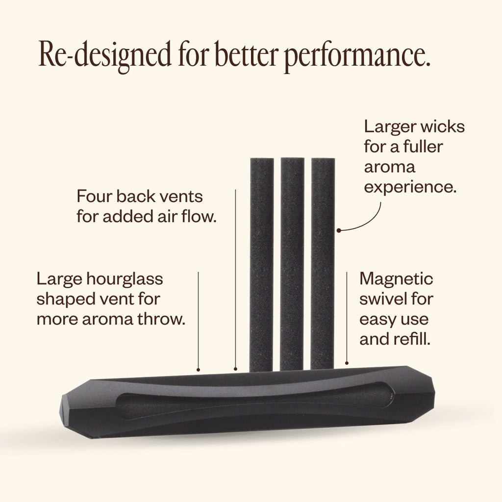 Aroma Horizon Next Gen