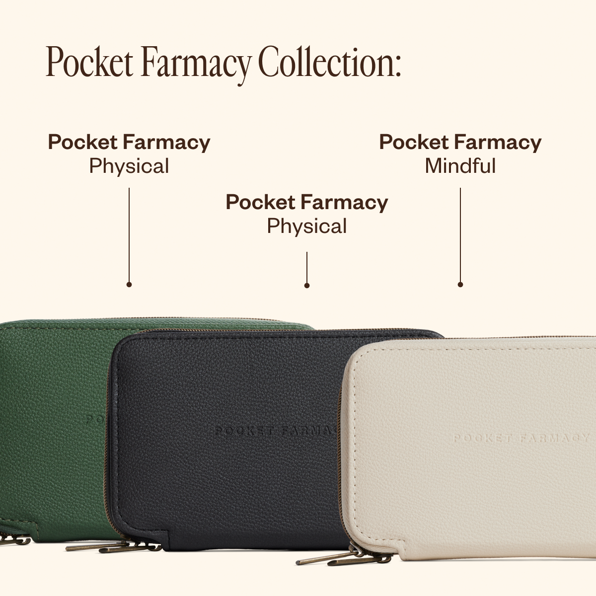 Pocket Farmacy® Physical Edition