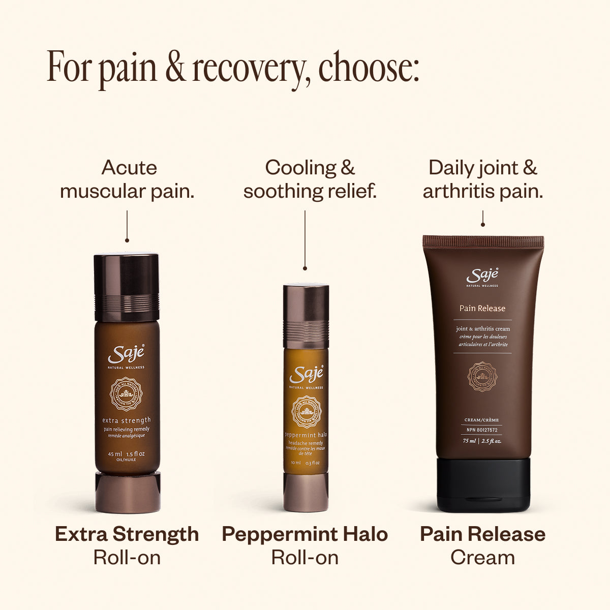 Pain Release