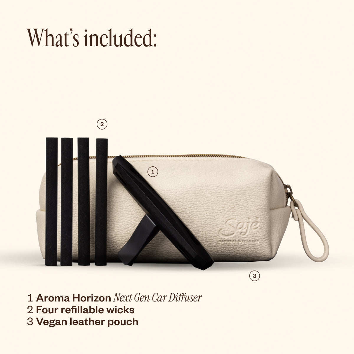 Aroma Horizon Refill Bundle