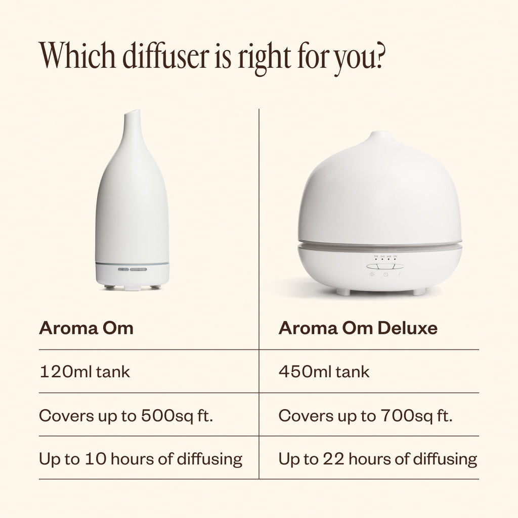 Aroma Om® Deluxe