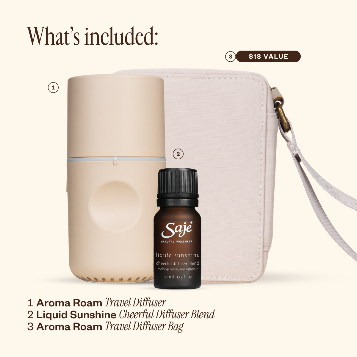 Cheerful Travel Kit