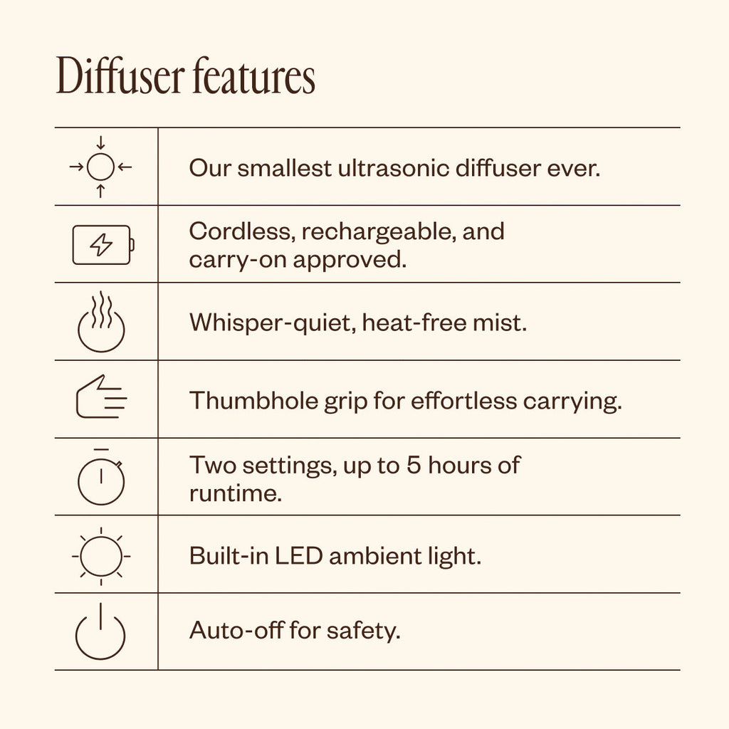 Arrive Revived Diffuser Duo