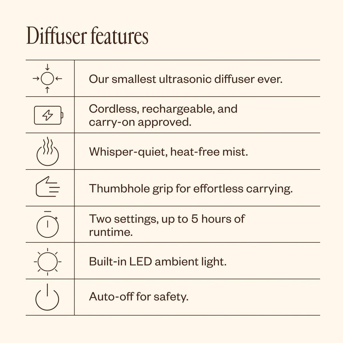 Arrive Revived Diffuser Duo