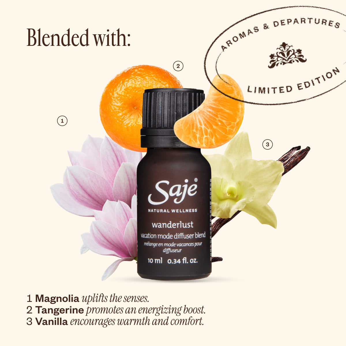 Wanderlust Diffuser Duo